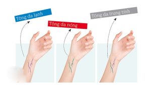 BÍ QUYẾT CHỌN TRANG SỨC PHÙ HỢP VỚI MÀU DA