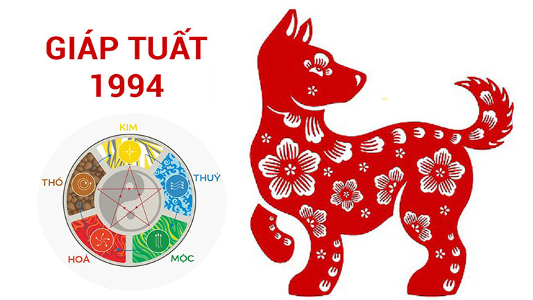 mẹo chọn trang sức cho giáp tuất 1994